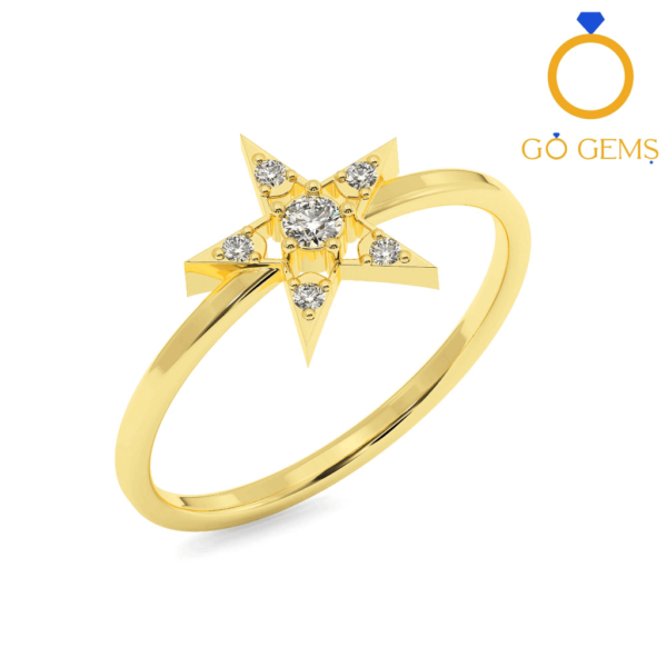 The Agnes Ring